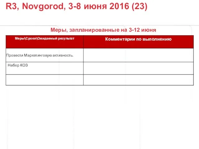Меры, запланированные на 3-12 июня R3, Novgorod, 3-8 июня 2016 (23)