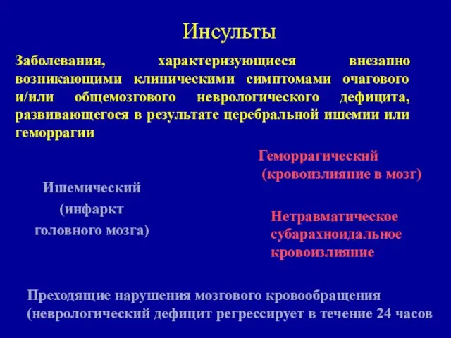 Инсульты Ишемический (инфаркт головного мозга) Геморрагический (кровоизлияние в мозг) Заболевания,