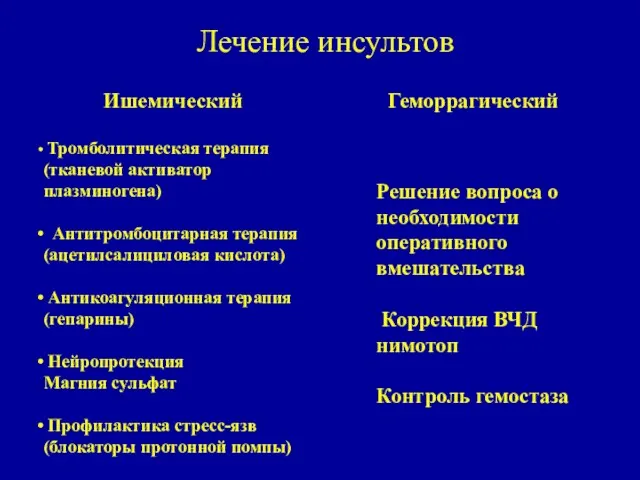 Лечение инсультов Тромболитическая терапия (тканевой активатор плазминогена) Антитромбоцитарная терапия (ацетилсалициловая