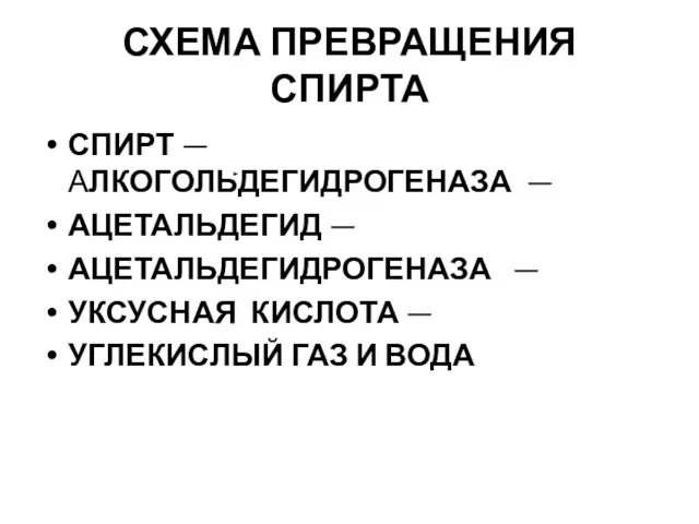 СХЕМА ПРЕВРАЩЕНИЯ СПИРТА СПИРТ — АЛКОГОЛЬДЕГИДРОГЕНАЗА — АЦЕТАЛЬДЕГИД — АЦЕТАЛЬДЕГИДРОГЕНАЗА