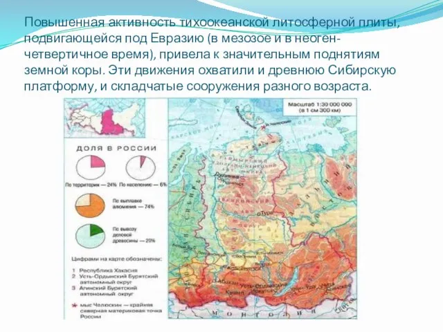 Повышенная активность тихоокеанской литосферной плиты, подвигающейся под Евразию (в мезозое