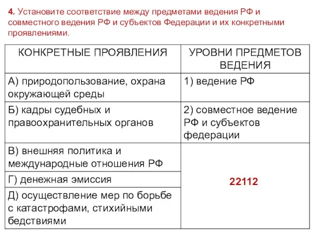 4. Установите соответствие между предметами ведения РФ и совместного ведения РФ и субъектов