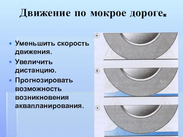 Движение по мокрое дороге. Уменьшить скорость движения. Увеличить дистанцию. Прогнозировать возможность возникновения аквапланирования.