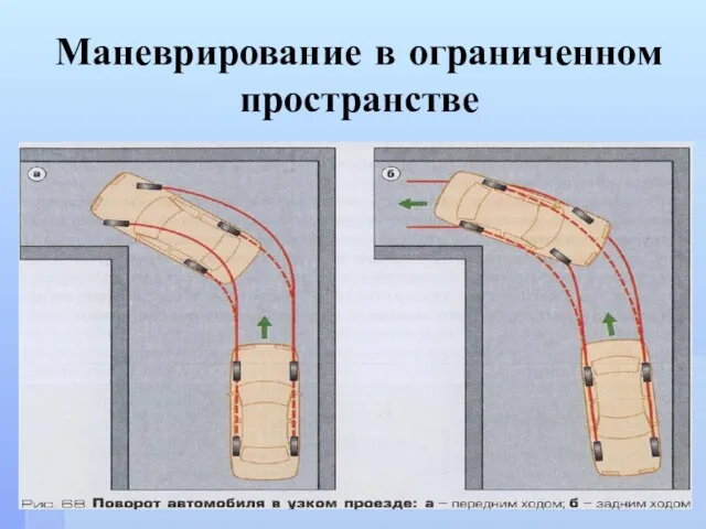 Маневрирование в ограниченном пространстве