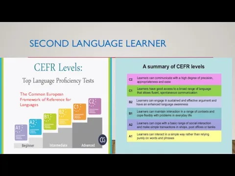 SECOND LANGUAGE LEARNER The Common European Framework of Reference for Languages