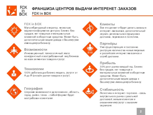 FOX in BOX Мультибрендовый оператор, несколько вариантов форматов центров. Бизнес