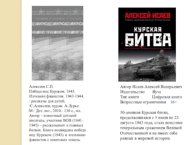 Алексеев С.П. Победа под Курском. 1943. Изгнание фашистов. 1943-1944. : рассказы для детей;