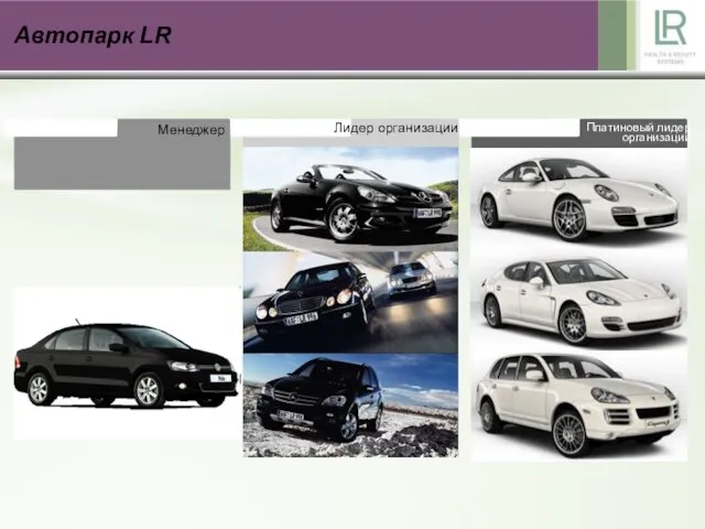 Лидер организации Платиновый лидер организации Автопарк LR Менеджер