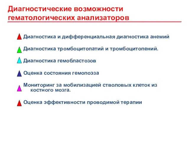 Диагностические возможности гематологических анализаторов Диагностика и дифференциальная диагностика анемий Диагностика