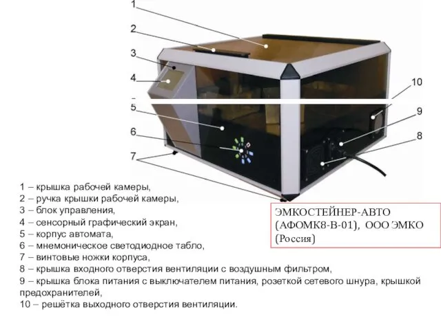 1 – крышка рабочей камеры, 2 – ручка крышки рабочей