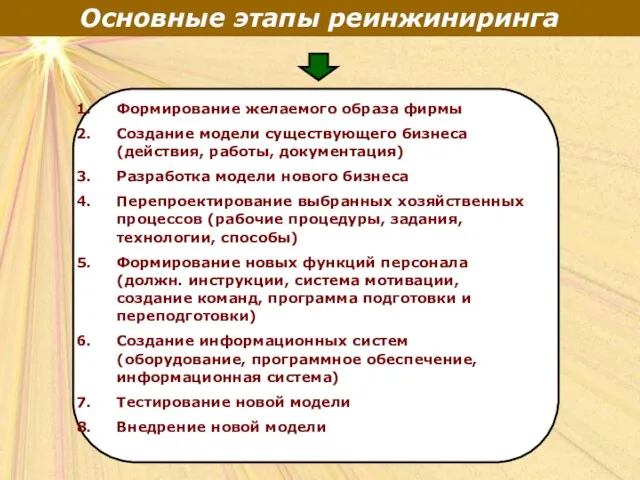 Основные этапы реинжиниринга