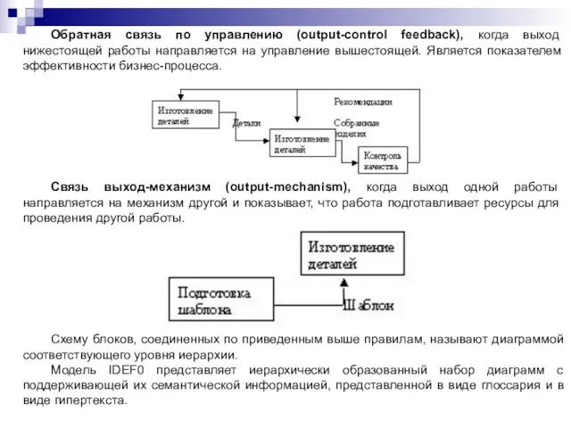 Обратная связь по управлению (output-control feedback), когда выход нижестоящей работы