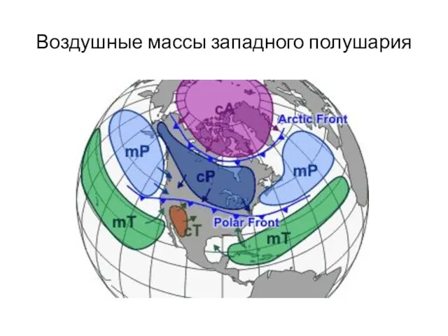 Воздушные массы западного полушария