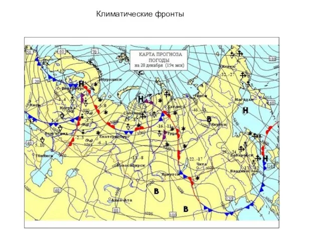 Климатические фронты