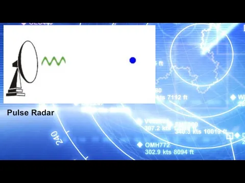 Pulse Radar
