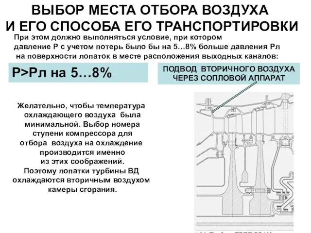 ВЫБОР МЕСТА ОТБОРА ВОЗДУХА И ЕГО СПОСОБА ЕГО ТРАНСПОРТИРОВКИ При