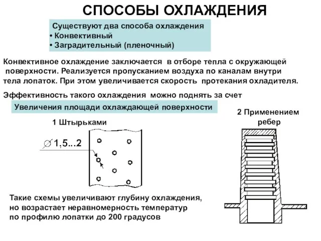 СПОСОБЫ ОХЛАЖДЕНИЯ Существуют два способа охлаждения Конвективный Заградительный (пленочный) Конвективное