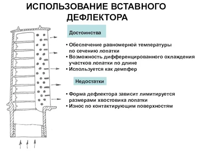 ИСПОЛЬЗОВАНИЕ ВСТАВНОГО ДЕФЛЕКТОРА Достоинства Обеспечение равномерной температуры по сечению лопатки