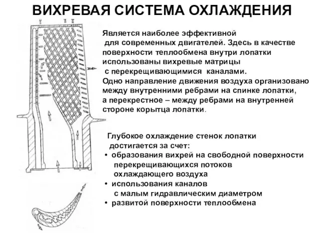 ВИХРЕВАЯ СИСТЕМА ОХЛАЖДЕНИЯ Является наиболее эффективной для современных двигателей. Здесь