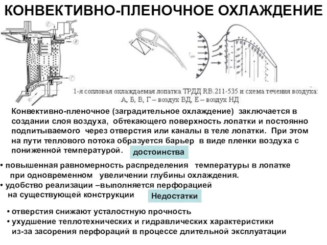 КОНВЕКТИВНО-ПЛЕНОЧНОЕ ОХЛАЖДЕНИЕ Конвективно-пленочное (заградительное охлаждение) заключается в создании слоя воздуха,