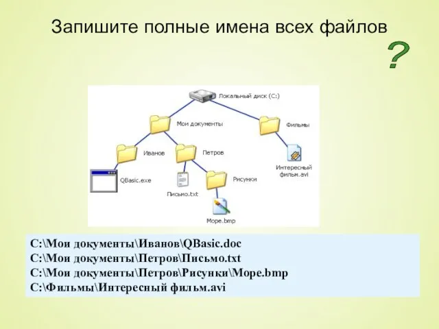 Запишите полные имена всех файлов C:\Мои документы\Иванов\QBasic.doc C:\Мои документы\Петров\Письмо.txt C:\Мои документы\Петров\Рисунки\Море.bmp C:\Фильмы\Интересный фильм.avi ?