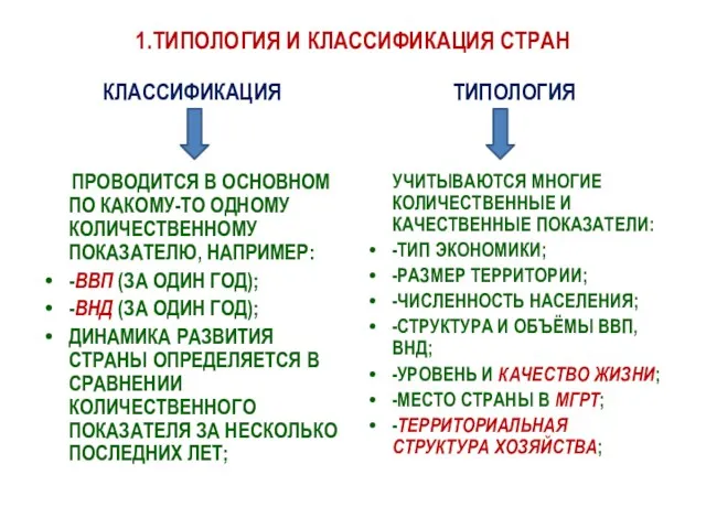 1.ТИПОЛОГИЯ И КЛАССИФИКАЦИЯ СТРАН КЛАССИФИКАЦИЯ ПРОВОДИТСЯ В ОСНОВНОМ ПО КАКОМУ-ТО