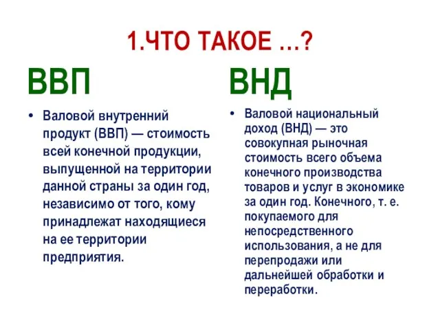 1.ЧТО ТАКОЕ …? ВВП Валовой внутренний продукт (ВВП) — стоимость