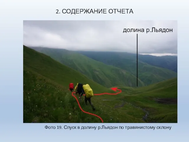 2. СОДЕРЖАНИЕ ОТЧЕТА Фото 19. Спуск в долину р.Льядон по травянистому склону