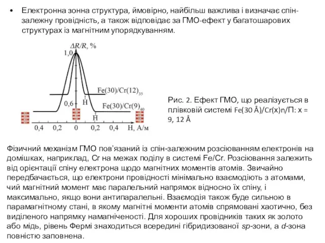 Електронна зонна структура, ймовірно, найбільш важлива і визначає спін-залежну провідність,