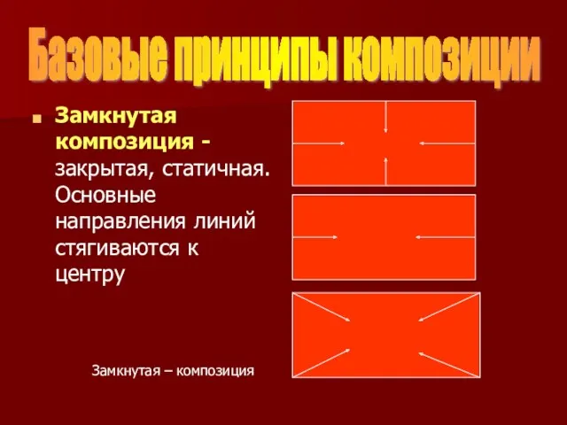 Базовые принципы композиции Замкнутая композиция - закрытая, статичная. Основные направления