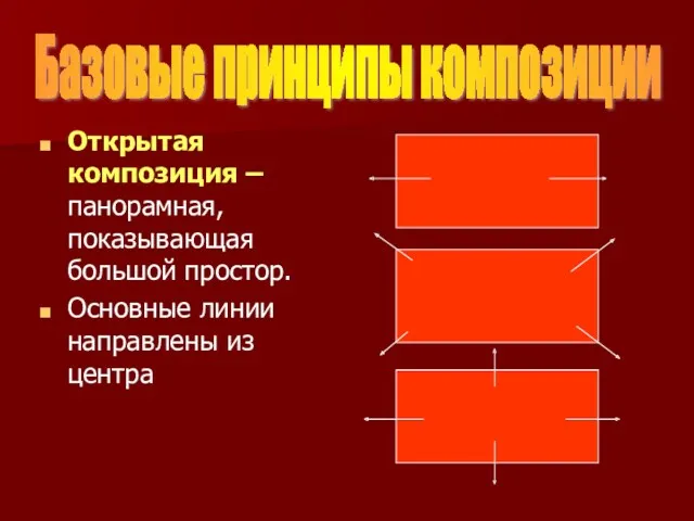 Базовые принципы композиции Открытая композиция – панорамная, показывающая большой простор. Основные линии направлены из центра