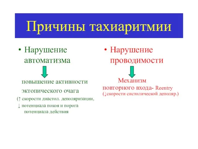 Причины тахиаритмии Нарушение автоматизма повышение активности эктопического очага (↑ cкорости диастол. деполяризации, ↓