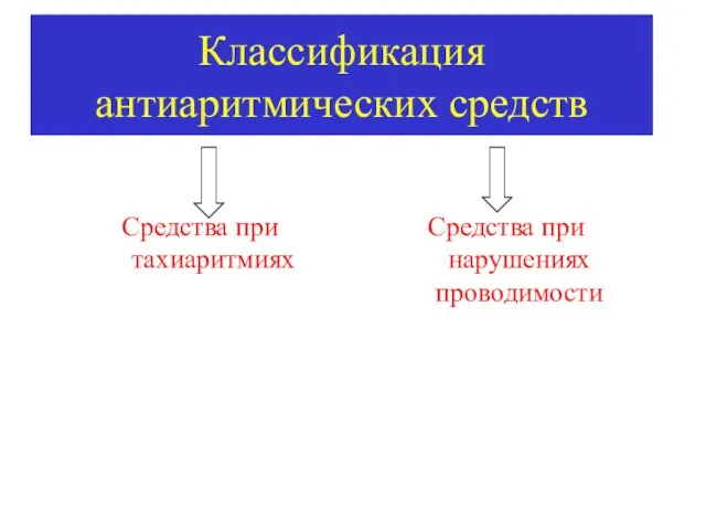 Классификация антиаритмических средств Средства при тахиаритмиях Средства при нарушениях проводимости