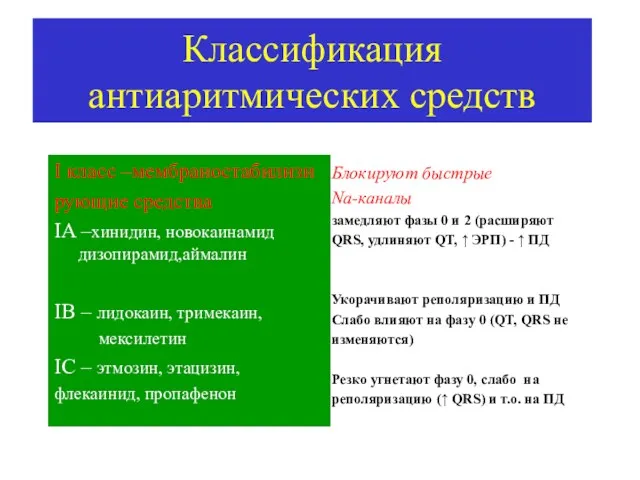 Классификация антиаритмических средств I класс –мембраностабилизи рующие средства IA –хинидин,