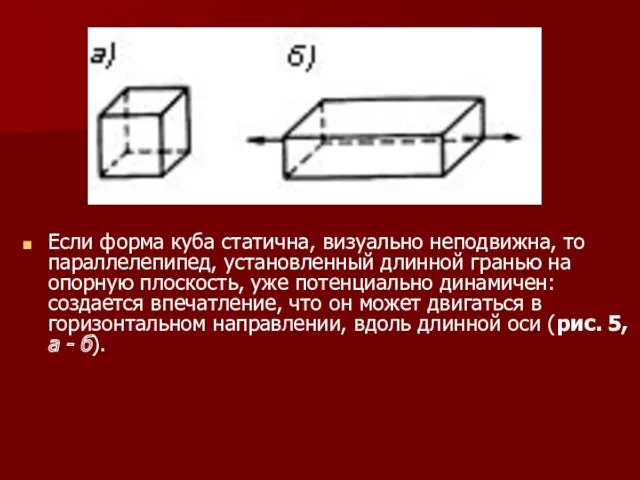 Если форма куба статична, визуально неподвижна, то параллелепипед, установленный длинной