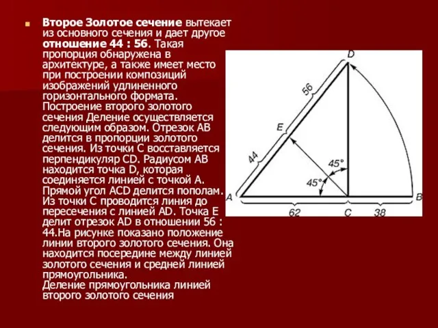 Второе Золотое сечение вытекает из основного сечения и дает другое