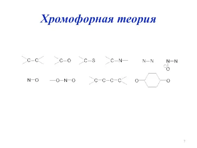 Хромофорная теория