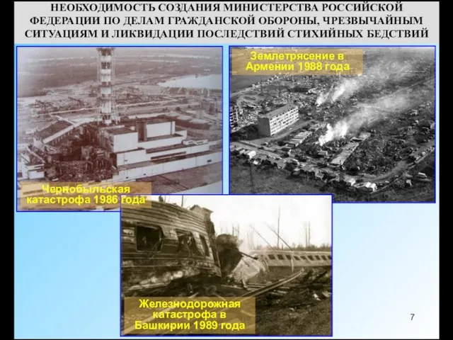 НЕОБХОДИМОСТЬ СОЗДАНИЯ МИНИСТЕРСТВА РОССИЙСКОЙ ФЕДЕРАЦИИ ПО ДЕЛАМ ГРАЖДАНСКОЙ ОБОРОНЫ, ЧРЕЗВЫЧАЙНЫМ