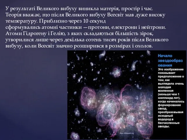 У результаті Великого вибуху виникла матерія, простір і час. Теорія