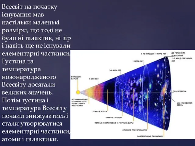 Всесвіт на початку існування мав настільки маленькі розміри, що тоді