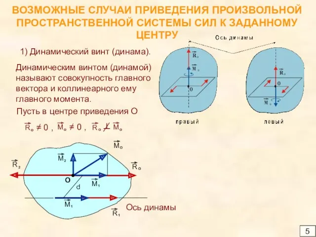 ВОЗМОЖНЫЕ СЛУЧАИ ПРИВЕДЕНИЯ ПРОИЗВОЛЬНОЙ ПРОСТРАНСТВЕННОЙ СИСТЕМЫ СИЛ К ЗАДАННОМУ ЦЕНТРУ