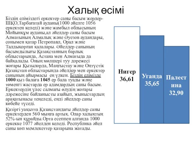 Халық өсімі Біздің еліміздегі еркектер саны басым жерлер- ШҚО,Тарбағатай ауданы(1000 әйелге 1056 еркектен