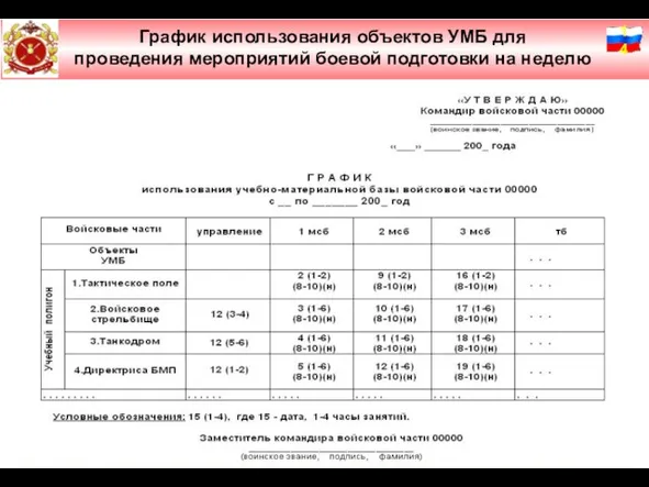 Слайд № 2 График использования объектов УМБ для проведения мероприятий боевой подготовки на неделю