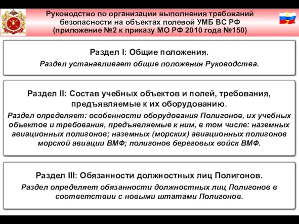 Слайд № 2 Руководство по организации выполнения требований безопасности на