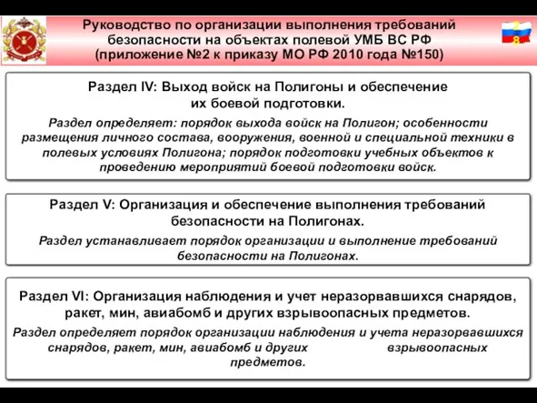 Слайд № 2 Руководство по организации выполнения требований безопасности на