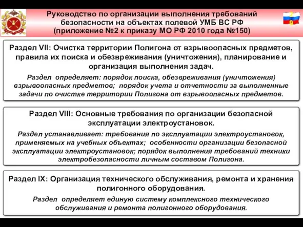 Слайд № 2 Руководство по организации выполнения требований безопасности на