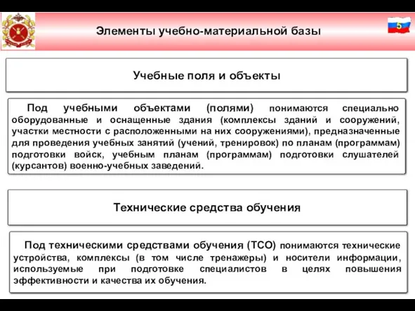 Слайд № 2 Элементы учебно-материальной базы Учебные поля и объекты