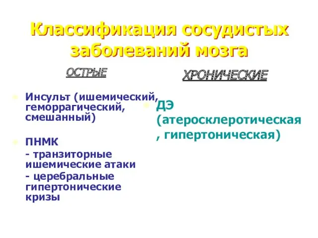 Классификация сосудистых заболеваний мозга ОСТРЫЕ Инсульт (ишемический, геморрагический, смешанный) ПНМК - транзиторные ишемические