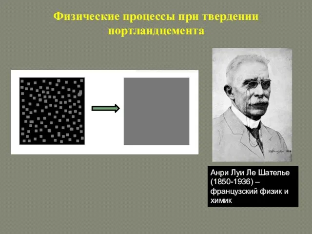 Физические процессы при твердении портландцемента Анри Луи Ле Шателье (1850-1936) – французский физик и химик