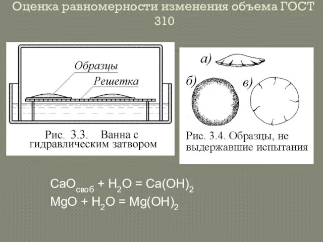 Оценка равномерности изменения объема ГОСТ 310 CaOсвоб + H2O = Ca(OH)2 MgO + H2O = Mg(OH)2